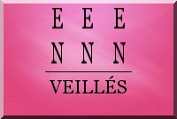 Les endroits surveillés